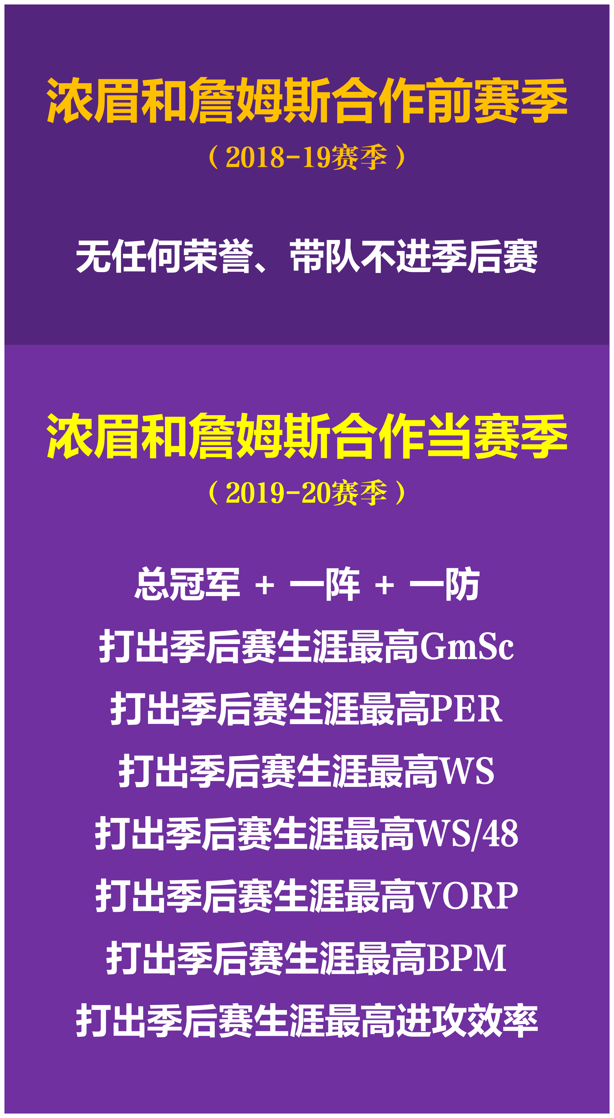 bet365投注-阿扎伦卡焦点对战，浓眉哥与90激战澳大利亚队分钟，反败为胜胜负难料！-bet365投注